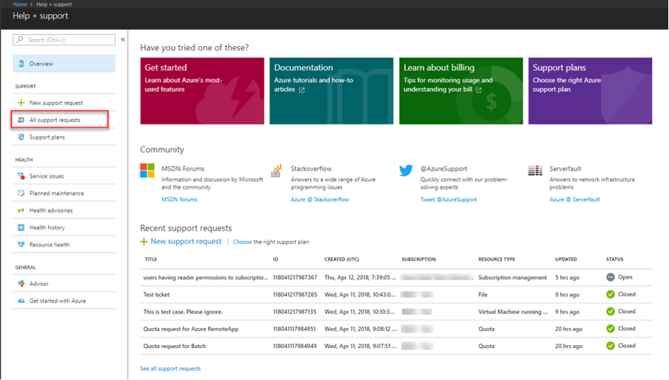 Figure 9 All Support Requests
